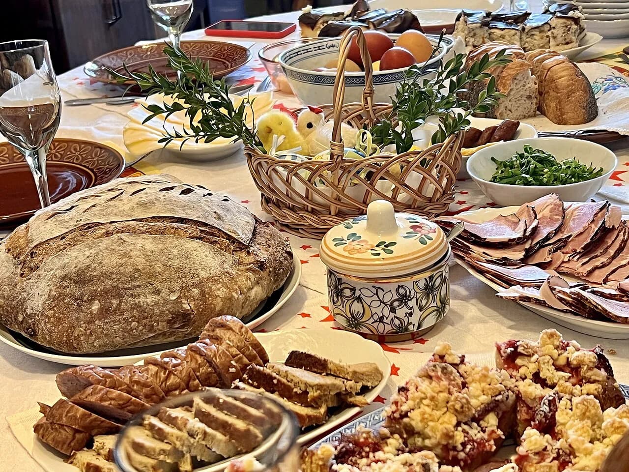 Easter in Poland: Traditions, Customs and What Happens on Each Day