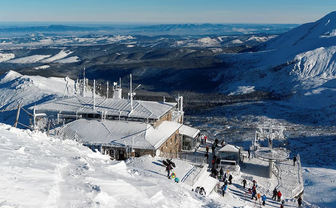 Kasprowy Wierch, Zakopane: Cable Car, Views and What to Expect