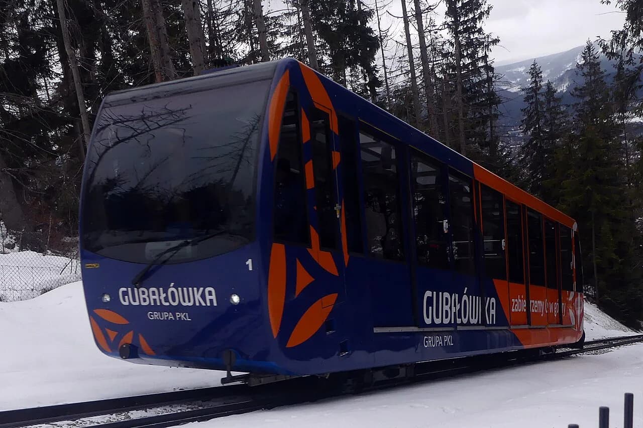 One Day in Zakopane: A Realistic Itinerary