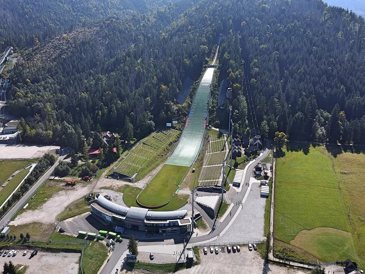 Wielka Krokiew, Zakopane: Visiting the Ski Jump